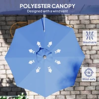 Outsunny 9.6 x 9.6 ft Wall Mounted Umbrella with Rotate, Patio Market Umbrella Parasol for Outdoor with Crank, Dark Blue(m-6)