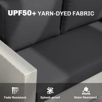 Outsunny 2 Seater Outdoor Seat Cushions with Backrest, Loveseat Double Sofa Outdoor Furniture Cushions, Black(m-5)