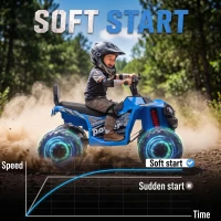 Qaba 24V 2 Seater Ride On Toys, Kids ATV 4 Wheeler with Dual Motors, High & Low Speed for Boys Girls Aged 3-8 Years, Blue(m-6)