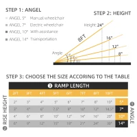 HOMCOM 8' Foldable Handicap Ramp for Home, Steps, Doorways, Aluminum Portable Wheelchair Ramp, Textured Threshold Ramp, Silver(m-4)