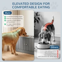 PawHut Elevated Dog Bowls with Storage Cabinet Containing Large 44L Capacity, Gray(m-8)