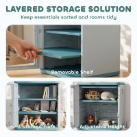 Qaba Toy Storage Organizer, 3 Tier Adjustable Toy Storage Cabinet Dustproof HDPE Plastic, Transparent Door, Light Blue(m-4)