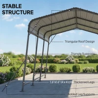 Outsunny 11 x 15FT Metal Carport, Heavy-Duty Carport Canopy with Reinforced Frame & Galvanized Steel Roof, Dark Grey(m-6)