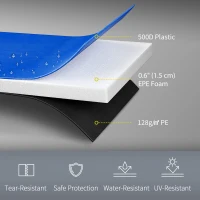 Soozier 14FT Trampoline Spring Cover, Trampoline Pad Replacement, Waterproof and Tear-Resistant, All-Weather Trampoline Accessories, Multi-Colored(m-6)