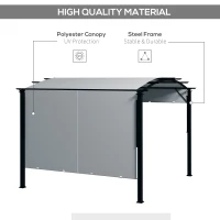 Outsunny 11' x 11' Outdoor Retractable Pergola with Canopy for Backyard, Gray(m-4)