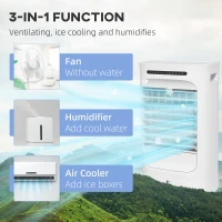 HOMCOM Mobile Air Cooler with Ice Packs, Ice Cooling Fan Water Humidifier Unit with Remote, Timer, Oscillating(m-5)