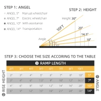 HOMCOM 10' Foldable Handicap Ramp for Home, Steps, Doorways, Aluminum Portable Wheelchair Ramp, Textured Threshold Ramp, Silver(m-17)