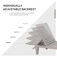 Outsunny Outdoor Patio Double Chaise Lounge Chair with 5-Level Adjustable Backrest, Zippered Cushions, & Modern Design(m-7)