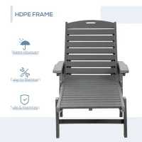 Outsunny Outdoor Chaise Lounge Chair, Waterproof Pool Furniture with Reclining Adjustable Backrest & Wheels, Light Gray(m-6)