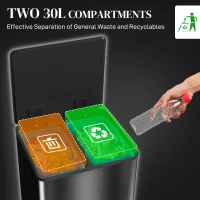HOMCOM 2 x 30L / 7.9 Gallon Dual Trash Can with Removable Inner Buckets and Handles for Kitchen, Office, High-Gloss Black(m-4)