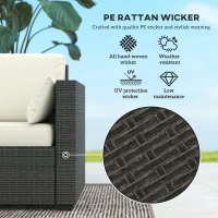 Outsunny Patio Couch PE Wicker Deep Seating Outdoor Sofa with Removable Cushions, 3 Seater Rattan Sofa, Cream White(m-4)