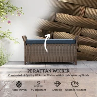 Outsunny 2-In-1 Outdoor Storage Bench, 29 Gallon Wicker Deck Box with Handles and Cushion, Navy Blue(m-4)