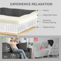 HOMCOM 3 Seater Sofa, 83.5" Modern Upholstered Couch with Pocket Spring and 2 Scatter Cushions for Living Room, Dark Grey(m-5)