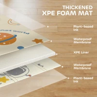 Qaba Foldable Baby Plat Mat, 77" x 69" Kids Floor Mat for Crawling and Learning, Astronaut & Planet Theme(m-5)