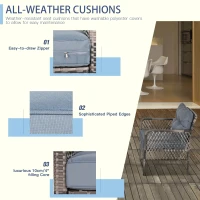 Outsunny 5-Piece PE Wicker Patio Furniture Set, Conversation Set with Outdoor Ottomans, Table & Chairs, Small Balcony Furniture for Apartments, Steel, Gray(m-5)