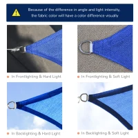 Outsunny Triangle 16.4' Canopy Sun Sail Shade Garden Cover UV Protector Outdoor Patio Lawn Shelter with Carrying Bag (Blue)(m-6)