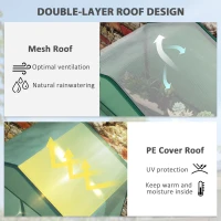 Outsunny Mini Greenhouse with Screen Roof, Portable Small Greenhouse with Roll-Up Zipper Door, 27.6" x 19.7" x 62.2", Green(m-4)