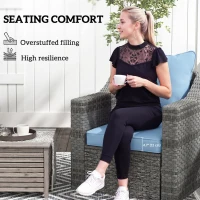 Outsunny Seat Cushion Back Pillows Replacement Set of 2, Patio Chair Cushions Set for Indoor Outdoor, Light Blue(m-6)