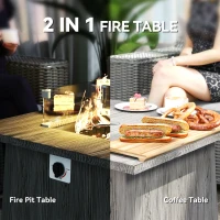Outsunny 28" Propane Fire Pit Table 40,000 BTU Square Outdoor Gas Fire Table with Waterproof Cover, Adjustable Foot Pads(m-4)