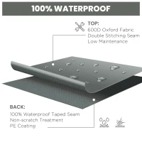 Outsunny Patio Furniture Covers, Waterproof, Windproof Anti-UV 600D Heavy Duty Oxford Fabric Outdoor Furniture Cover for Dining Table Chair Set, 108" x 80" x 35", Charcoal Grey(m-5)