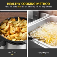 HOMCOM Air Fryer, 1700W 6.9 Quart Air Fryers Oven with Digital Display, 360° Air Circulation, Adjustable Temperature, Timer, Nonstick Basket for Oil Less or Low Fat Cooking, Black(m-5)
