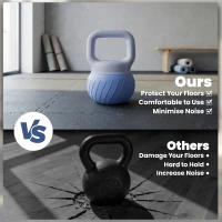 Soozier Soft Kettlebell, 22 lbs Kettle Bell with Anti-Slip Grip for Home Gym Weight Lifting and Strength Training(m-7)