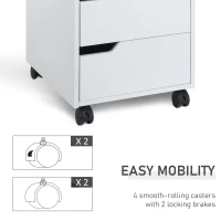 HOMCOM 3 Drawer File Cabinet, Mobile Vertical Filing Cabinet with Wheels, Printer Stand with Storage for Home Office, White(m-7)
