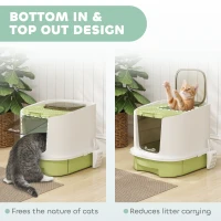 PawHut Enclosed Cat Litter Box with Lid, Scoop, Top Entry, Deodorization Bags, Drawer Type Cat Litter Tray, Easy to Clean, Green(m-6)