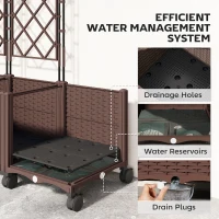 Outsunny Plastic Raised Garden Bed with Trellis, Self Watering Planter Box with Wheels, Drainage Holes and Plugs(m-5)