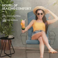Outsunny Patio Chair Cushions for Adirondack Chair Replacement Cushions with Back and Ties, Set of 2, Dark Grey(m-4)