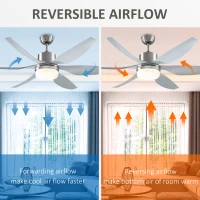 HOMCOM Reversible Ceiling Fan with Light, 6 Blades Indoor Modern Mount LED Lighting Fan with Remote Controller, for Bedroom, Living Room, Silver(m-7)