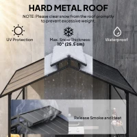 Outsunny 8 x 5ft Hardtop Grill Gazebo with Double Metal Roof, 2 Side Shelves and 10 Hooks for Patio Backyard Lawn Deck(m-4)