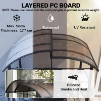 Outsunny 8' x 5' Grill Gazebo with Vented PC Roof, Side Shleves, Dark Grey(m-4)