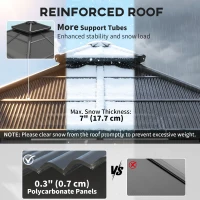 Outsunny 10' x 10' Hardtop Gazebo with 7mm Polycarbonate Double-Tier Roof, Outdoor Gazebo with Netting and Curtains, Dark Grey(m-5)