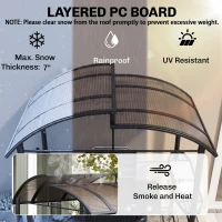 Outsunny 8' x 5' Outdoor Grill Gazebo Canopy Shelter with Vented PC Roof, Side Shleves(m-4)