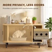 PawHut Cat Litter Box Enclosure with Sliding Door, Litter Mat, Fit Most of Litter Box, End Table, Modern Style(m-6)