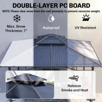 Outsunny 8' x 5' Barbecue Grill Gazebo Tent, Outdoor BBQ Canopy with Side Shelves, and Double Layer PC Roof, Brown(m-4)