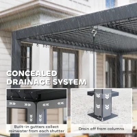 Outsunny 10' x 10' Louvered Pergola with Adjustable Metal Roof and Aluminum Frame, Outdoor Hardtop Gazebo with Drainage System(m-7)