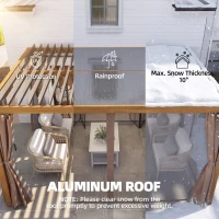 Outsunny 10' x 13' Outdoor Retractable Pergola w/ Sun Shade Louvered Top, Pergola w/ Canopy, Curtains, Netting, Natural Wood(m-5)