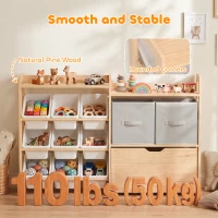 Qaba Wooden Toy Storage Organizer with Rolling Toy Chest, 2 Fabric Drawers, 2 Shelves and 9 Bins for Kids Rooms, Nursery(m-7)
