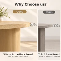 HOMCOM Farmhouse Dining Table Curved Top Kitchen Table Dining Room Kitchen Oak Wood Grain(m-6)
