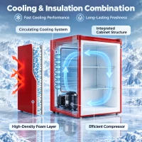 HOMCOM Compact Upright Freezer, 2.1 Cubic Feet Mini Freezer with Reversible Door, 2 Shelves, Adjustable Temperature, Red(m-5)