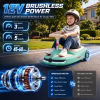 Qaba 12V Electric Wiggle Car with Pedal, Kids Ride On Car with 2 Speeds, Soft Start, Music, Lights for 3-5 Years, Light Blue(m-4)