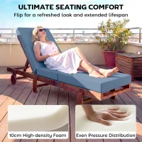 Outsunny Set of 2 Chaise Lounge Cushion, 4" Thick Outdoor Lounge Chair Cushions with Ties for Patio, 21" x 72", Navy Blue(m-4)