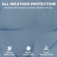 Outsunny Chaise Lounge Cushion, 4" Thick Outdoor Lounge Chair Cushions with Ties for Patio, 26" x 80", Navy Blue(m-5)