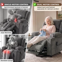 HOMCOM Dual Motor Power Lift Recliner Chair with Massage and Heat for Elderly, 180° Flat Recline, Wide Seat, Dark Gray(m-7)