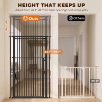 PawHut 44"-79" Extra Tall Pet Gate, Dog Gate with Two-Way Open, Narrow Bar Spacing, Pressure Mounted for Cats & Dogs, Black(m-4)