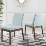 Set of 2 Scandinavian Dining Chairs with Rubberwood Legs, Walnut Finish, Upholstered Chairs for Dining Room, 17.5" L x 23.5" W x 33" H, Mint